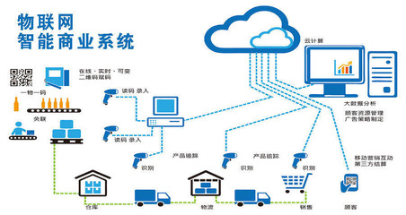 浩源新材與顯鴻科技榮膺內蒙古百強企業，彰顯物聯網科技實力