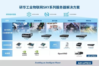 物聯(lián)網(wǎng)+AI雙輪驅(qū)動(dòng) 車聯(lián)網(wǎng)科技的產(chǎn)業(yè)大升級(jí)